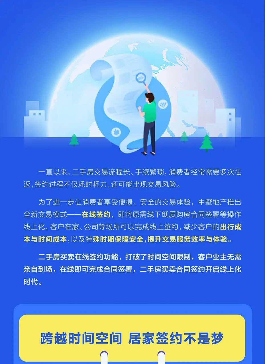 品質中墅：線上簽約已上線