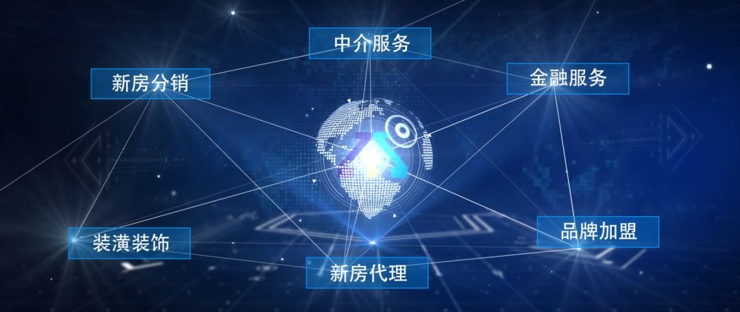 房產加盟 首選中墅！